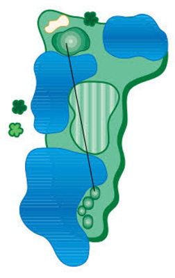 Hole 18 Map